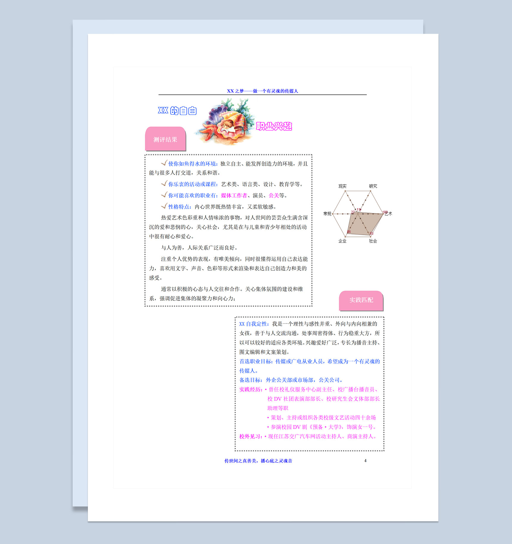 简约完整版大学生职业生涯规划书范本Word模板