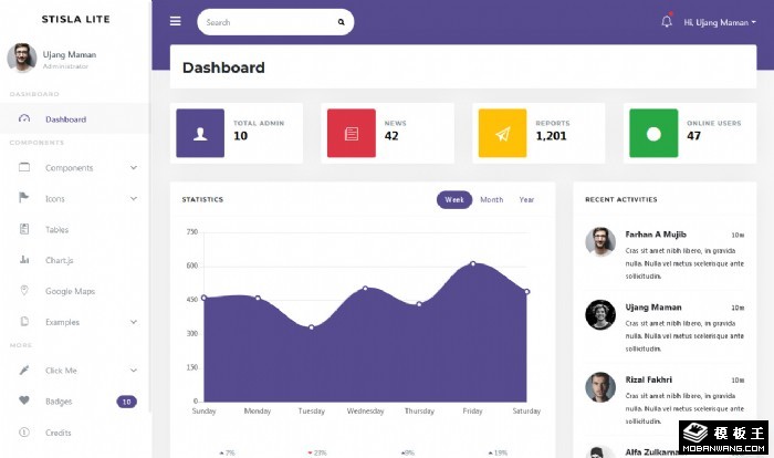 销售信息管理后台网页模板