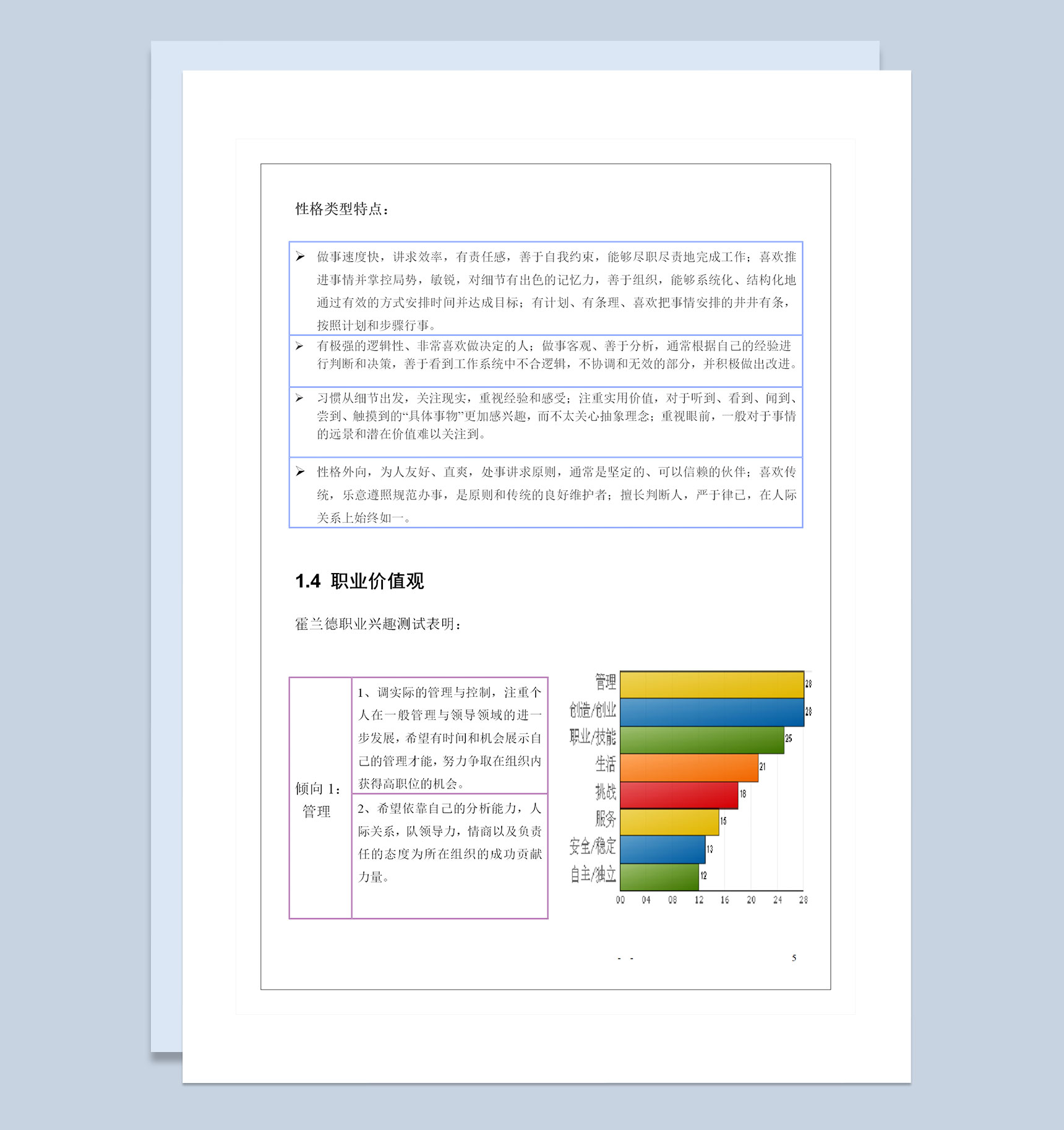 全新通用版大学生个人职业生涯规划书Word模板