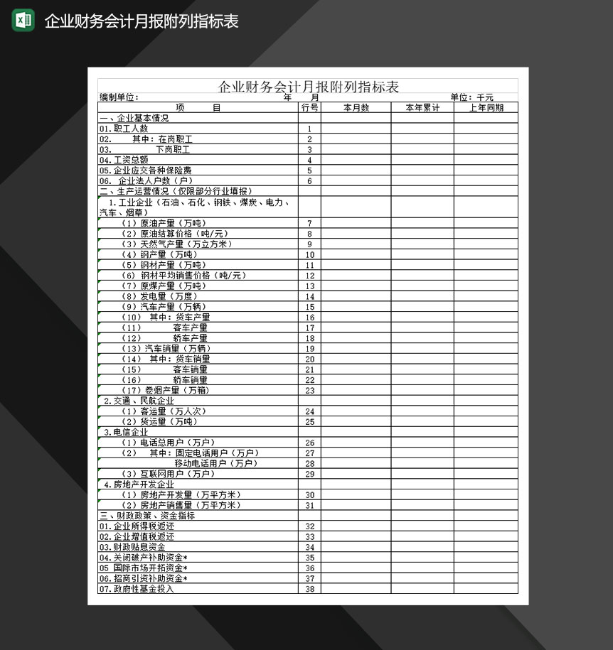 企业财务会计月报附列指标表Excel模板