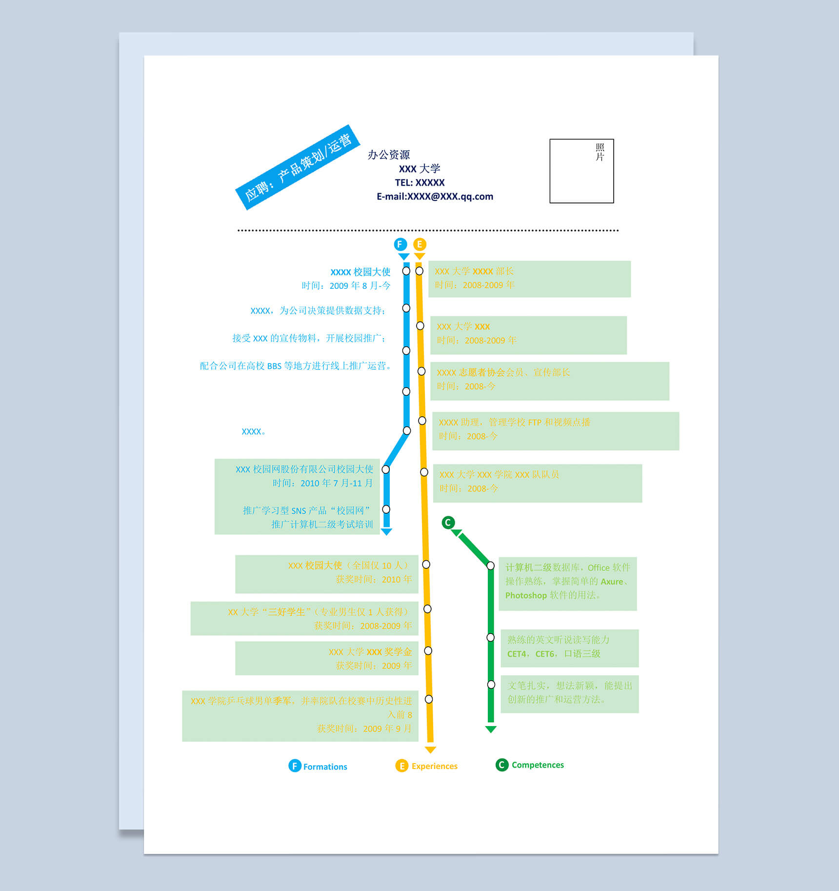 应聘产品策划运营word简历模板