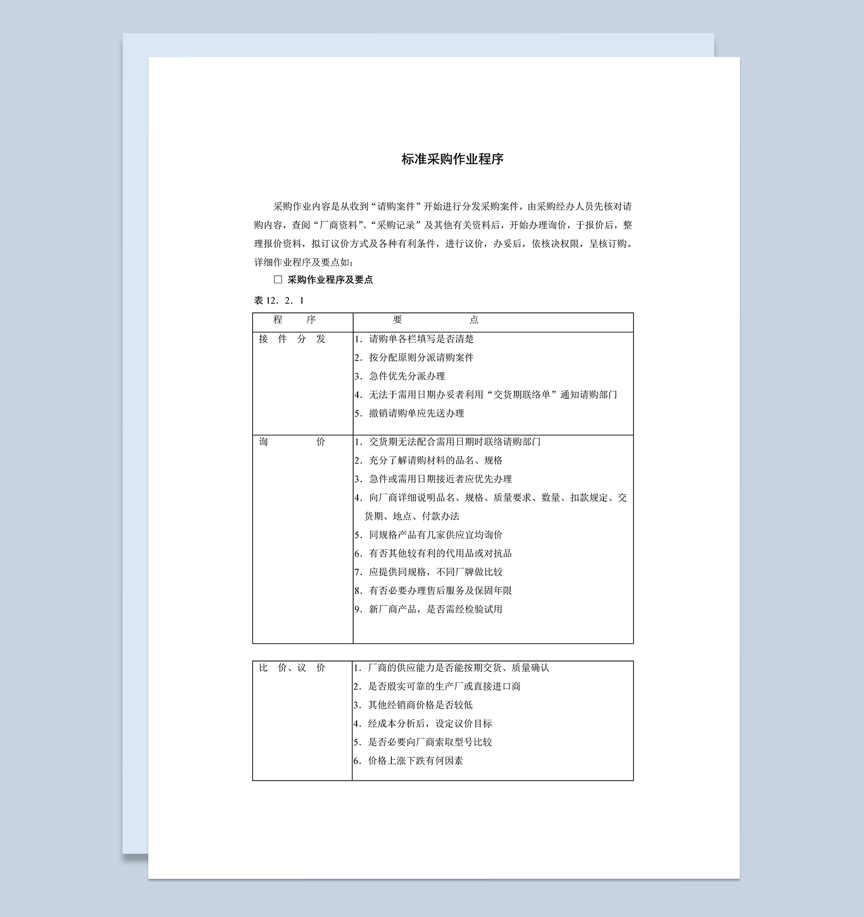 标准化采购作业程序及要点Word模板