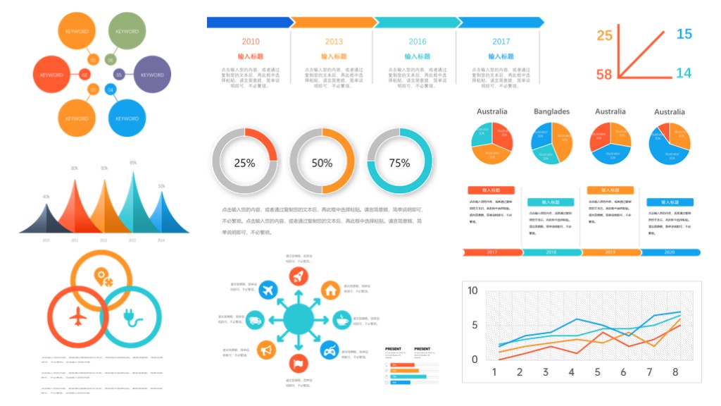 简约清新多功能图表合集PPT图表模板