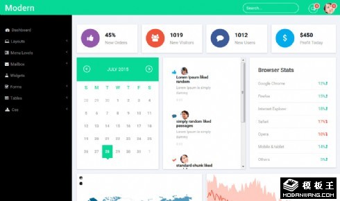 管理组件面板响应式网页模板