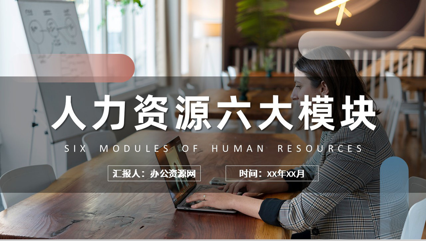 人力资源六大模块核心知识培训人事工作总结汇报PPT模板