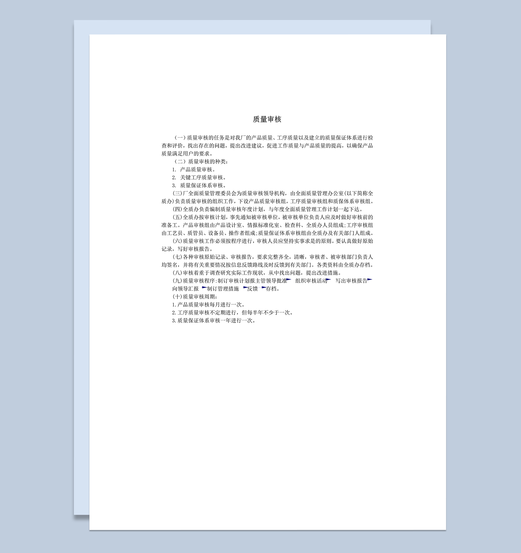 质量审核工作职责要求word模板