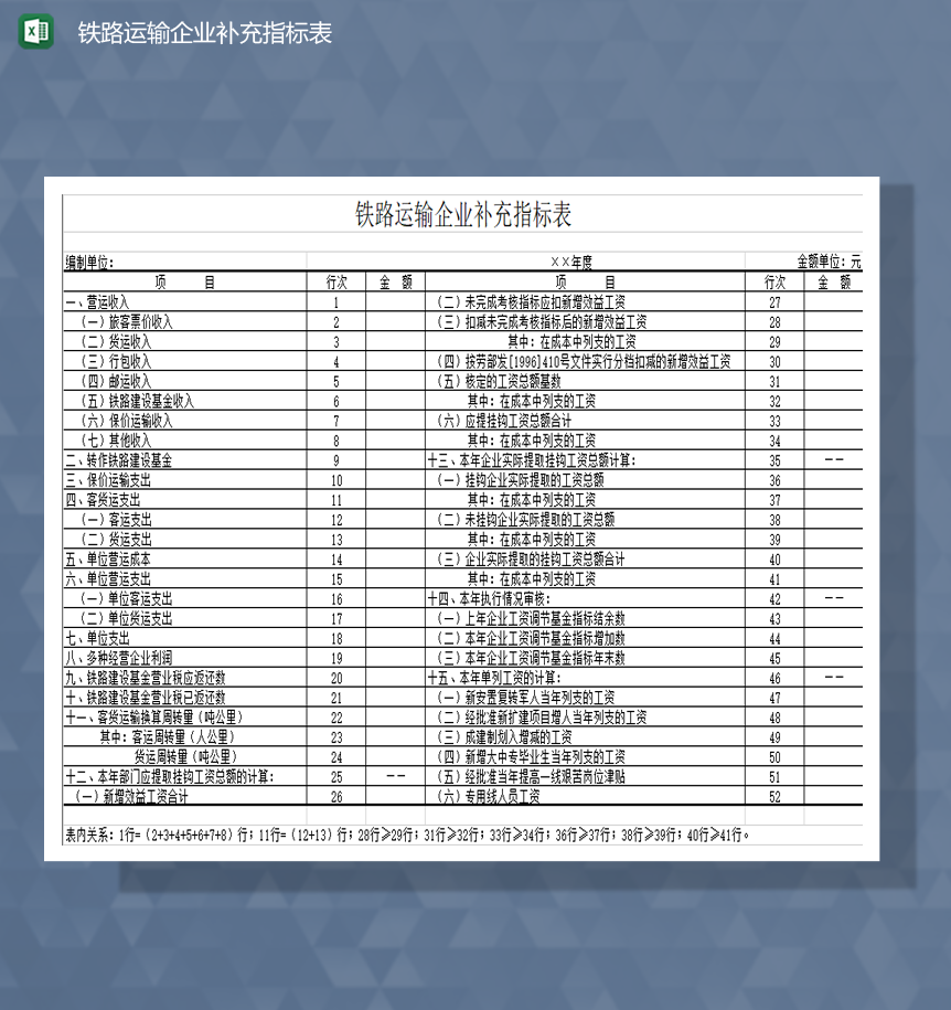 铁路运输企业补充指标表Excel模板