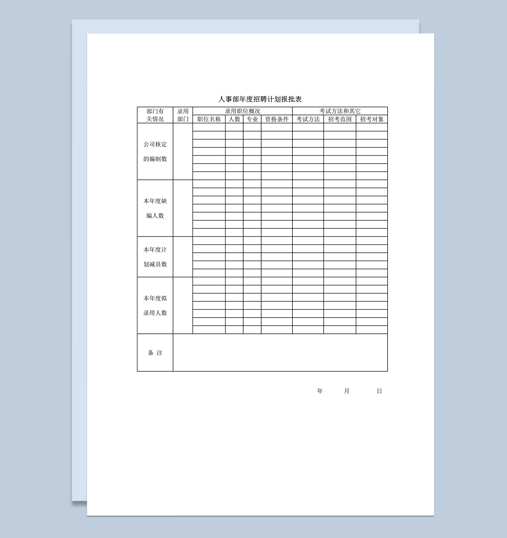 人事部年度招聘计划报批表word模板