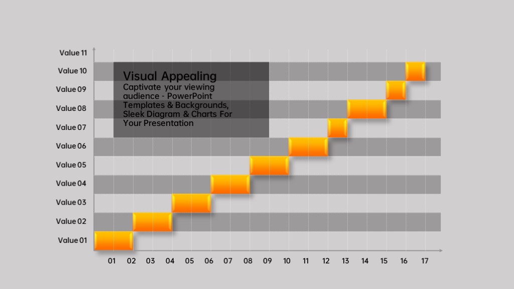 黄色实用甘特图图表PPT模板
