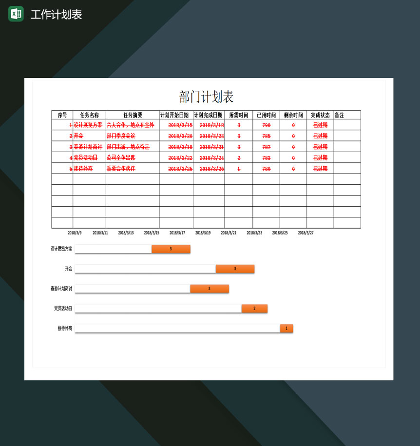 工作计划表excel模板