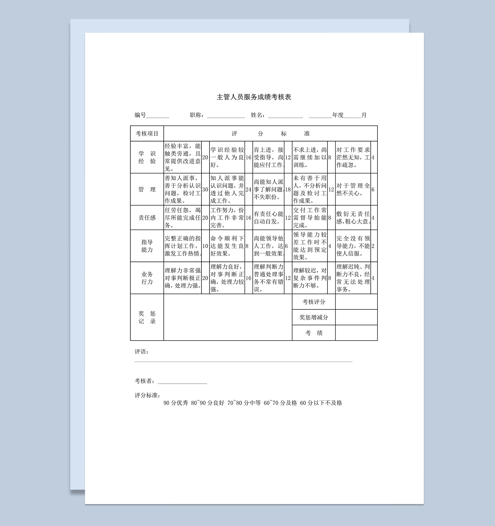 公司主管人员服务知识行动能力成绩考核统计表word模板