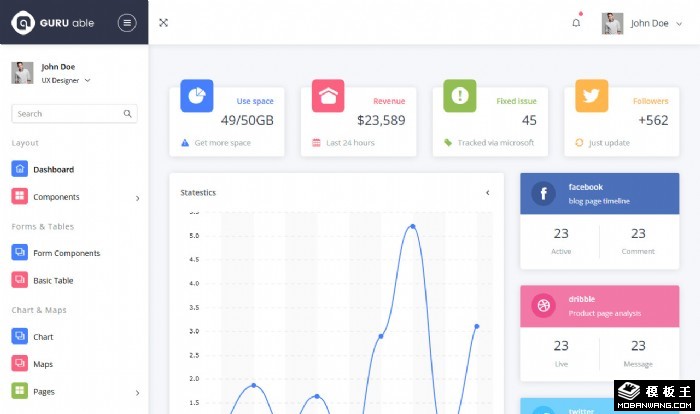 交互平台收益统计后台模板