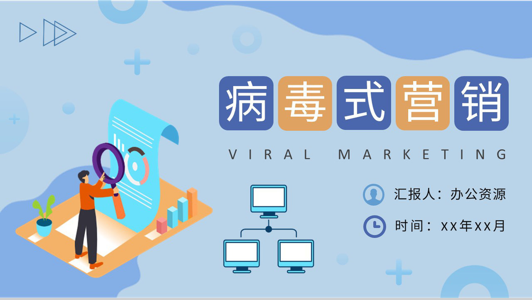 企业病毒式营销知识培训总结社会化营销计划方案PPT模板