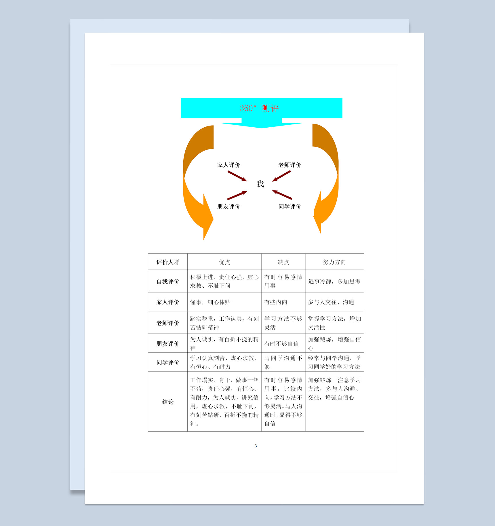 数控技术专业通用个人职业生涯规划Word模板