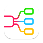 iMap Builder 奇妙思维导图 For Mac v3.2.1 脑图流程图制作工具中文版