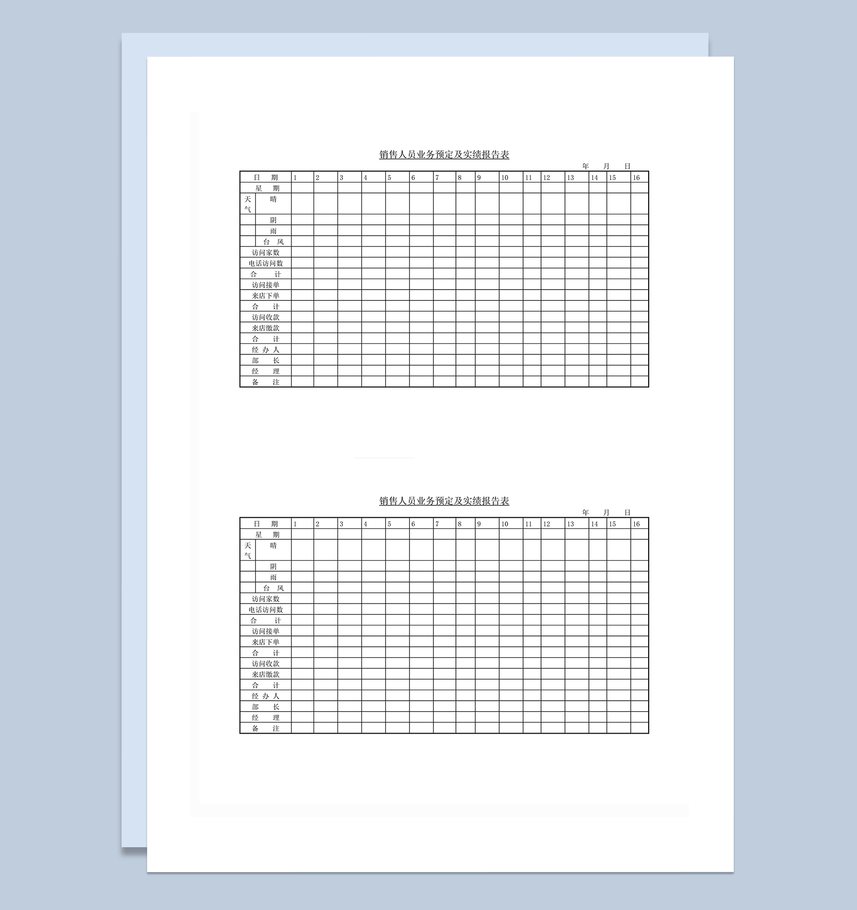 销售人员业务预定及实绩报告word模板