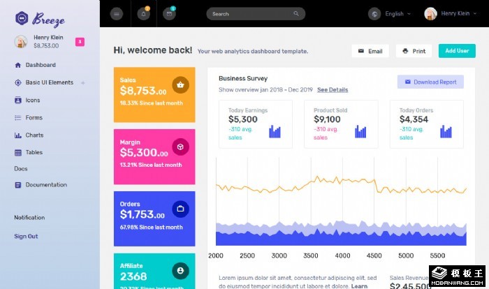 订单销售数据管理网站模板