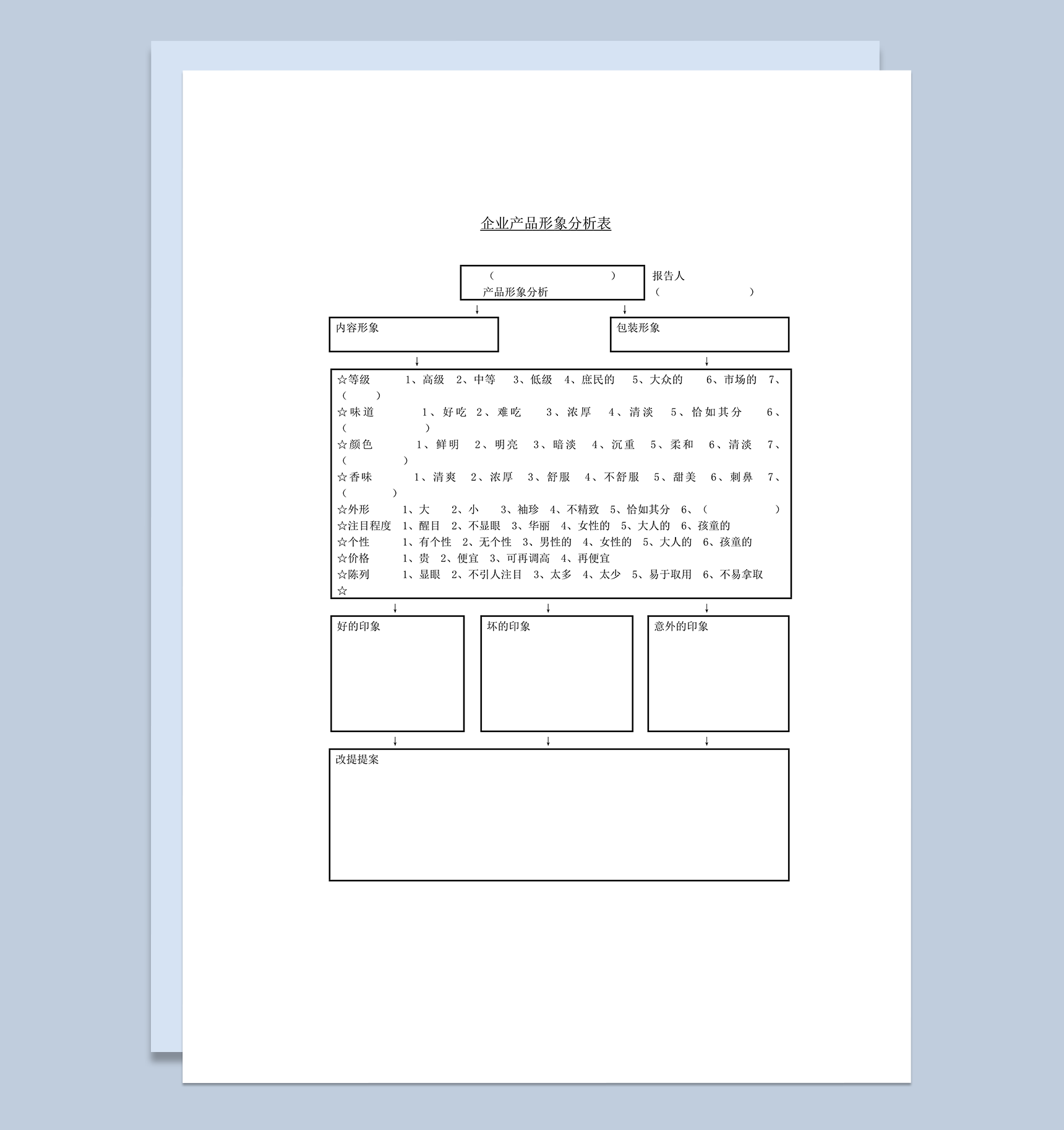 企业产品形象情况登记分析表word模板