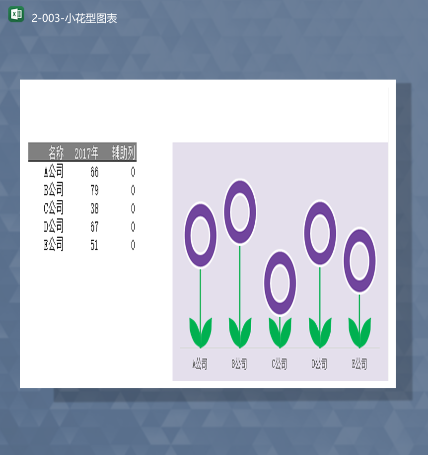 公司通用数据统计详情小花圆环图报表Excel模板