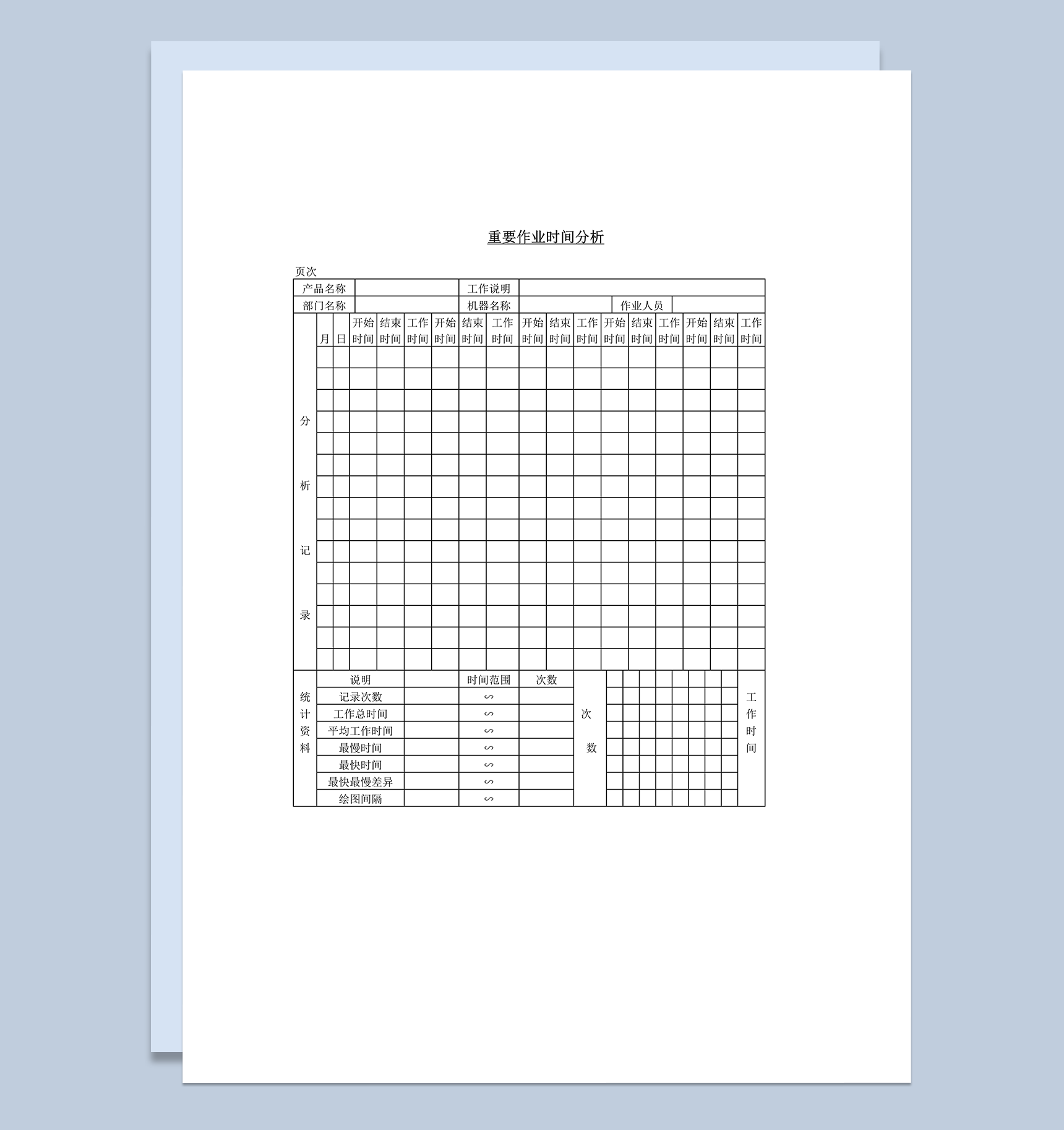公司部门工作分工重要作业时间分析表word模板