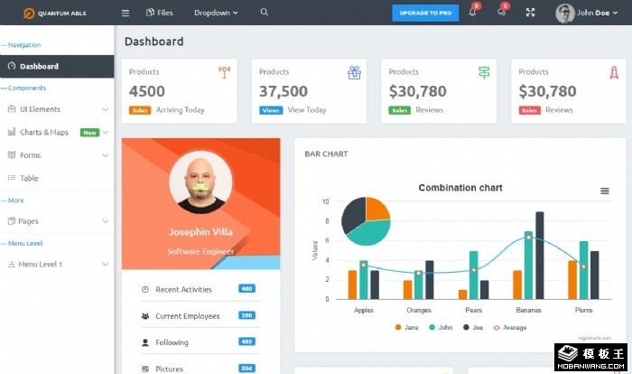 销售活动数据管理后台模板