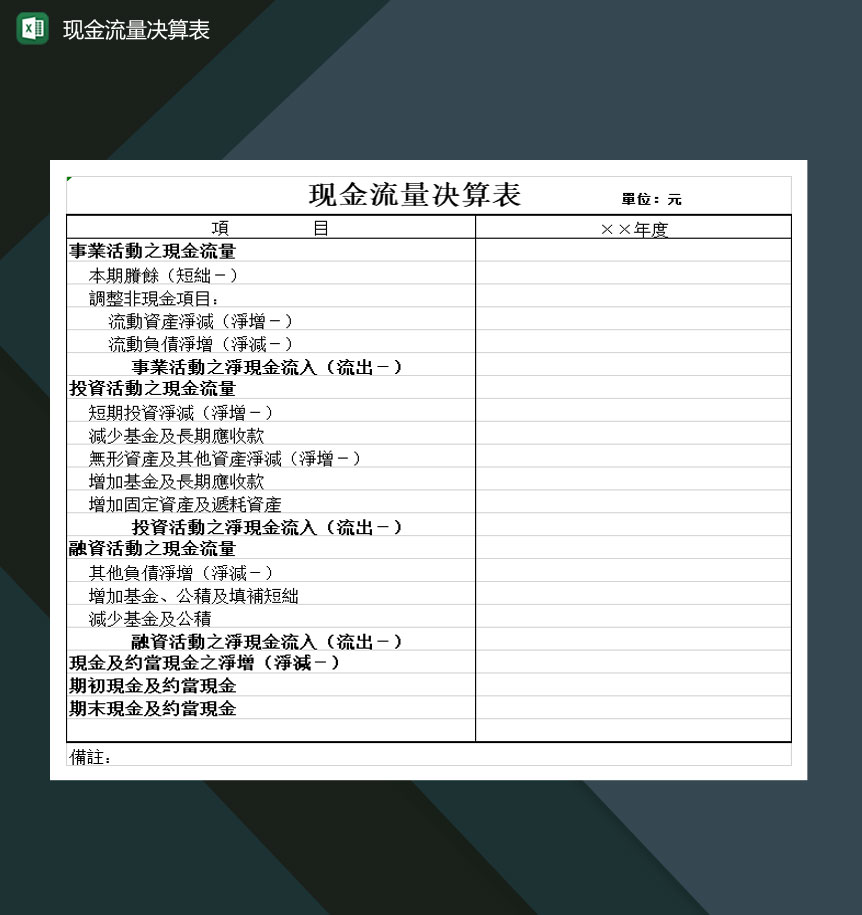 重点高等学校现金流量决算表Excel模板