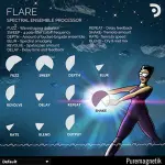 Puremagnetik Flare v1.0.2音乐插件Win版下载