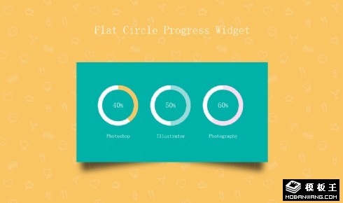 圆形数据分析组件响应式网页模板