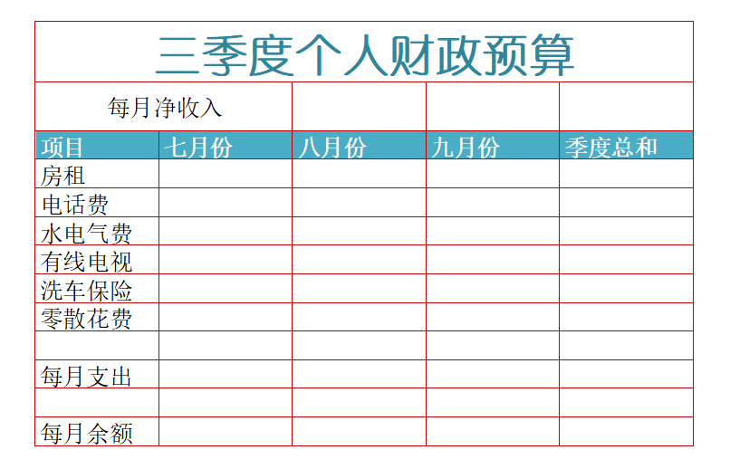 个人财政预算.xlsx
