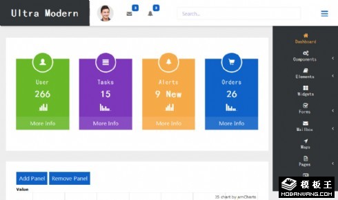 数据后台组件响应式网页模板