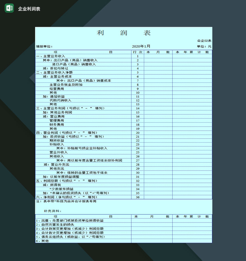 企业公司年度营业利润表编制和填写Excel模板