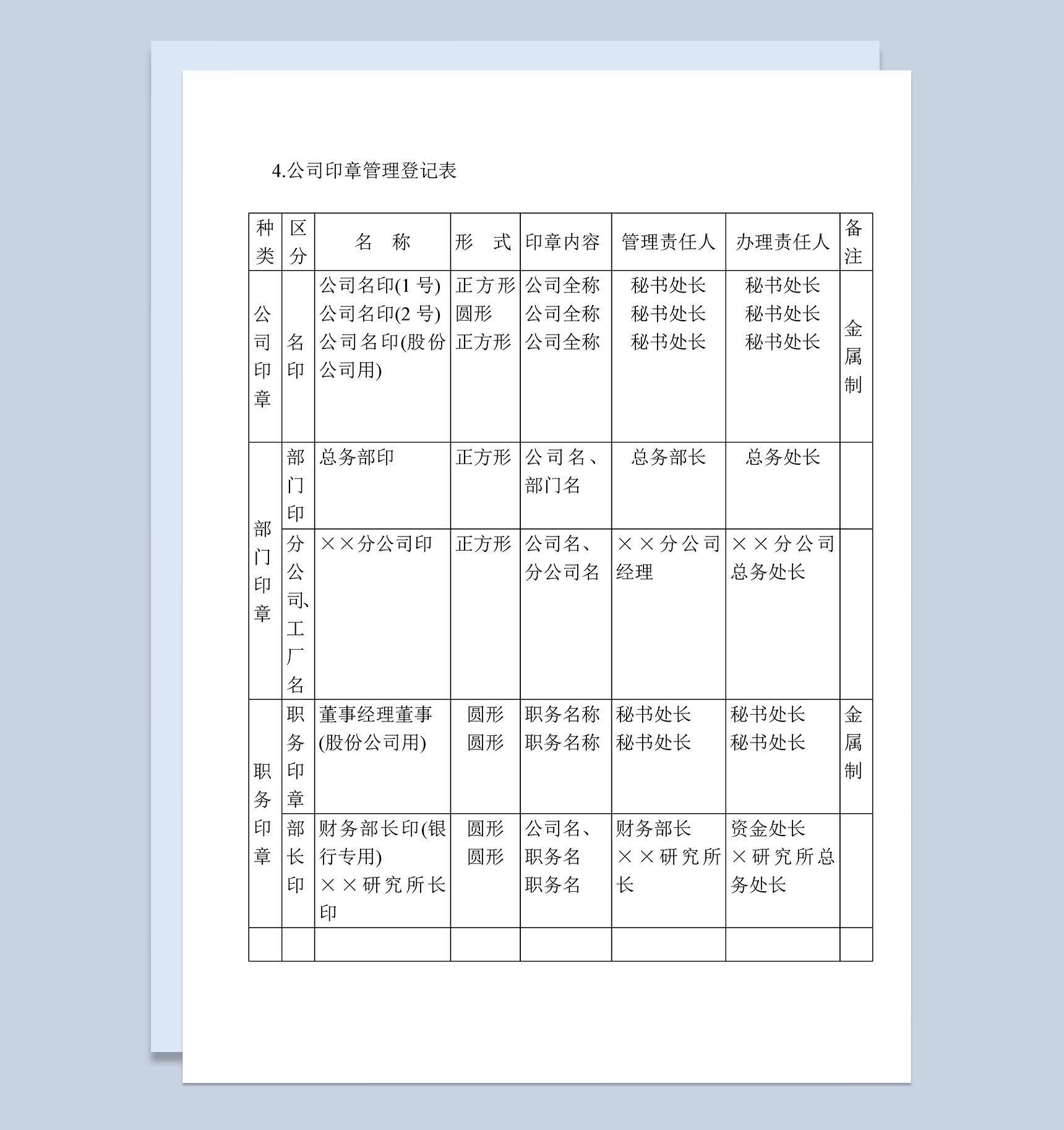 公司企业印章管理登记表范本Word模板