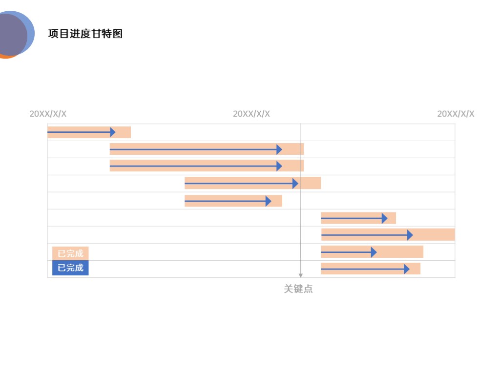 橙色商务项目进度甘特图PPT模板