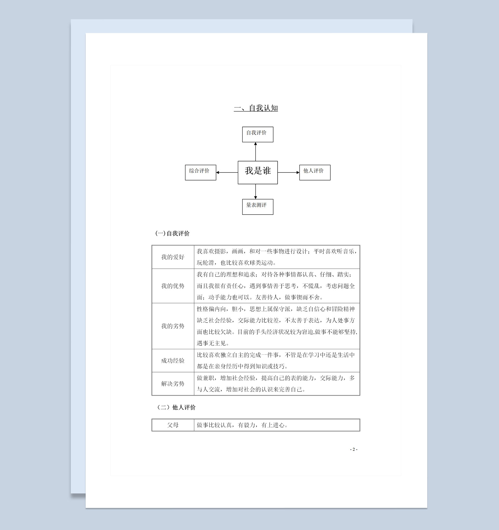 建筑工程技术专业通用个人职业生涯规划书范文Word模板