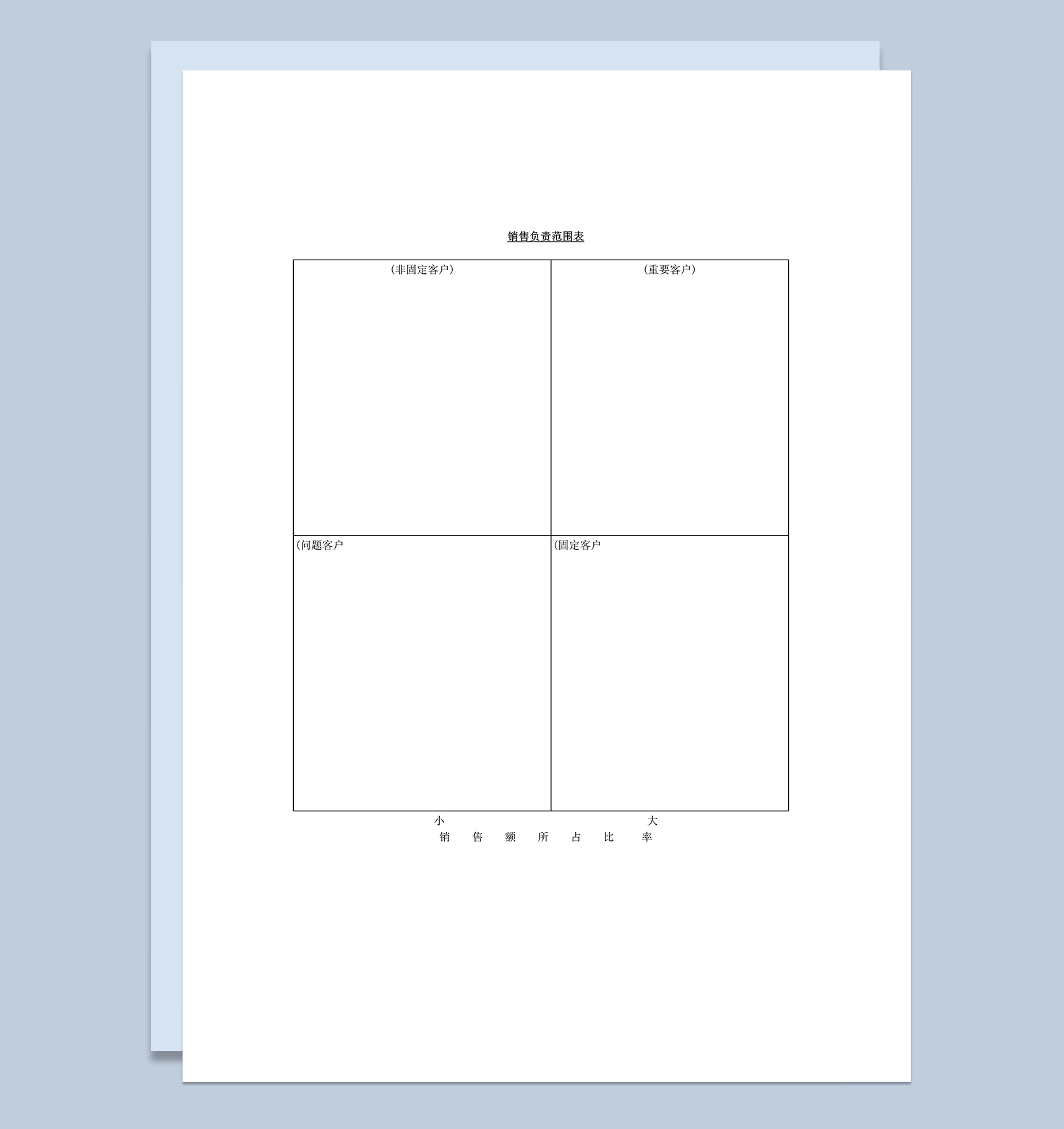 销售负责范围表word模板
