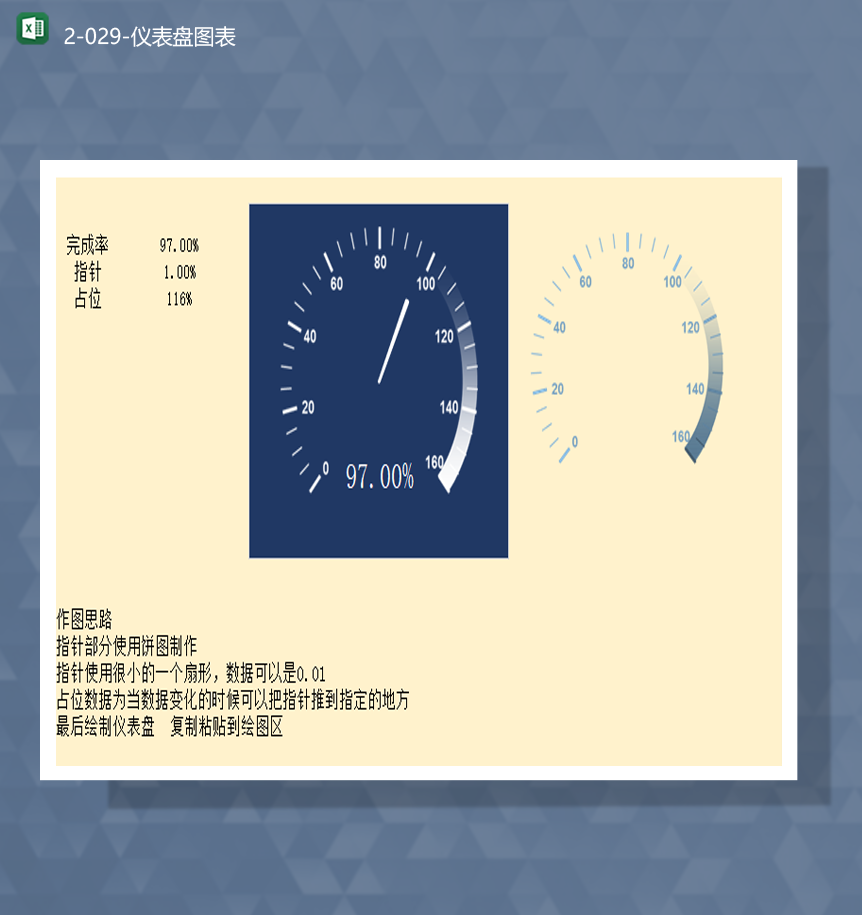 数据分析图表记录仪表盘图报表Excel模板