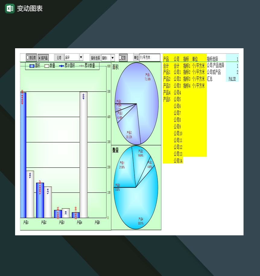 变动图表Excel模板