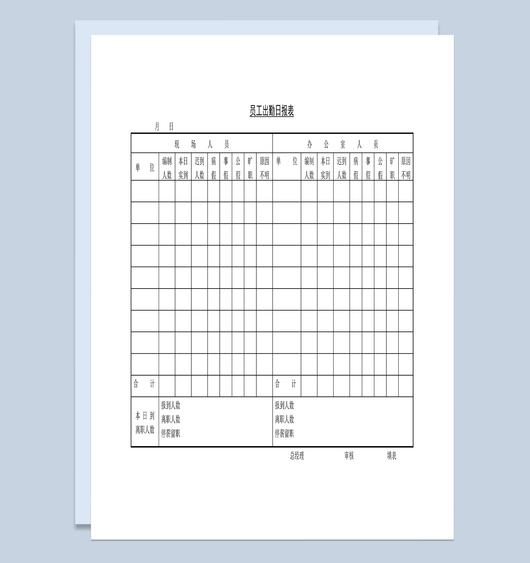 公司员工出勤统计日报表Word模板