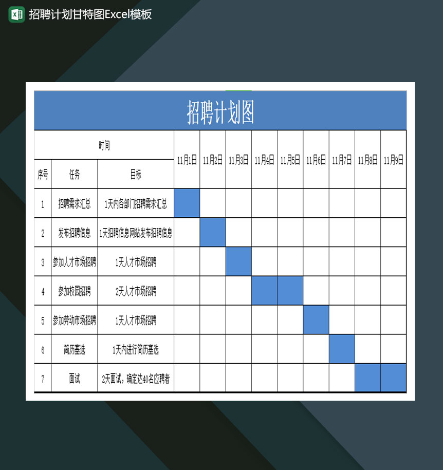 招聘计划甘特图Excel模板