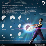 Puremagnetik Flare v1.0.2 音乐插件Win版