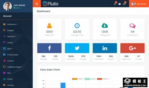 交互数据管理系统响应式网页模板