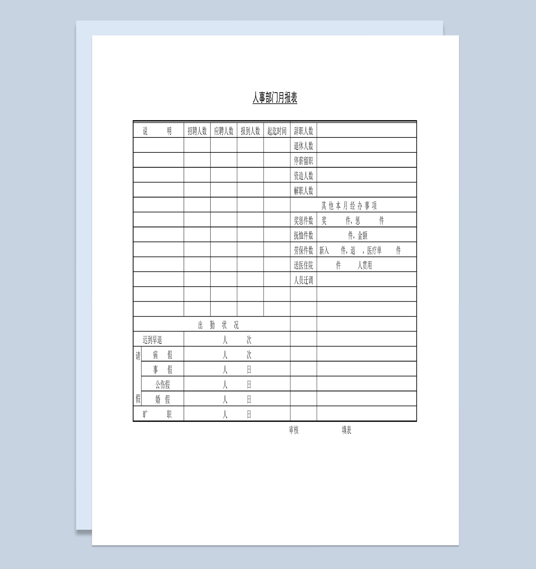 中小企业人事部门月报表Word模板