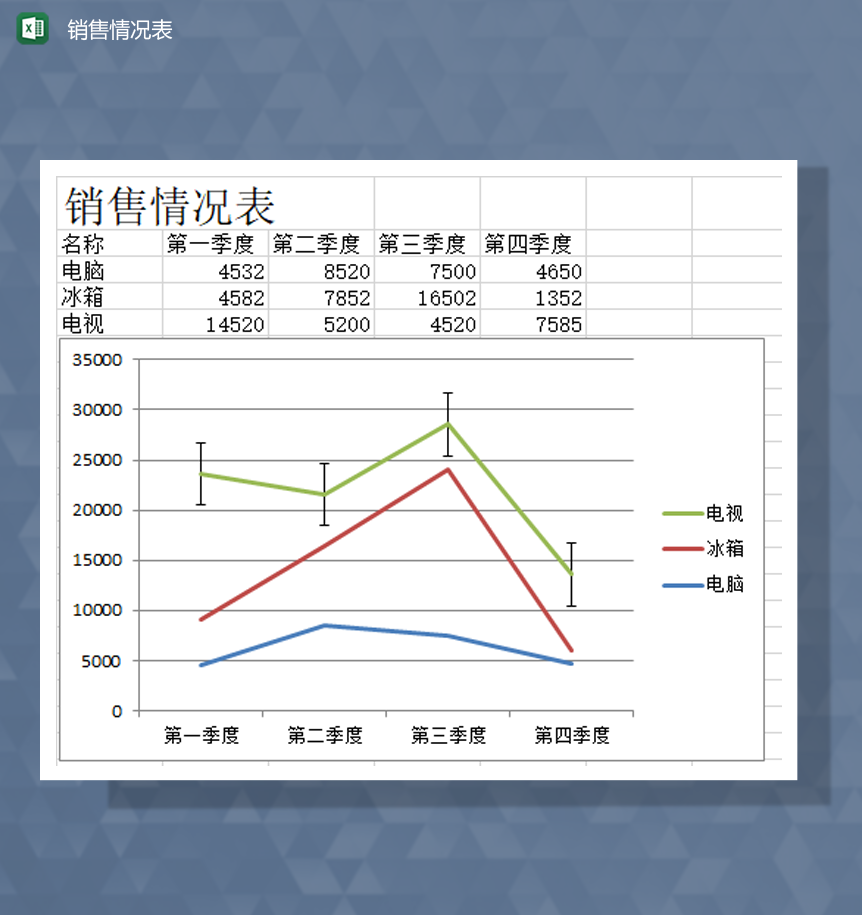 公司产品销售情况明细报表Excel模板