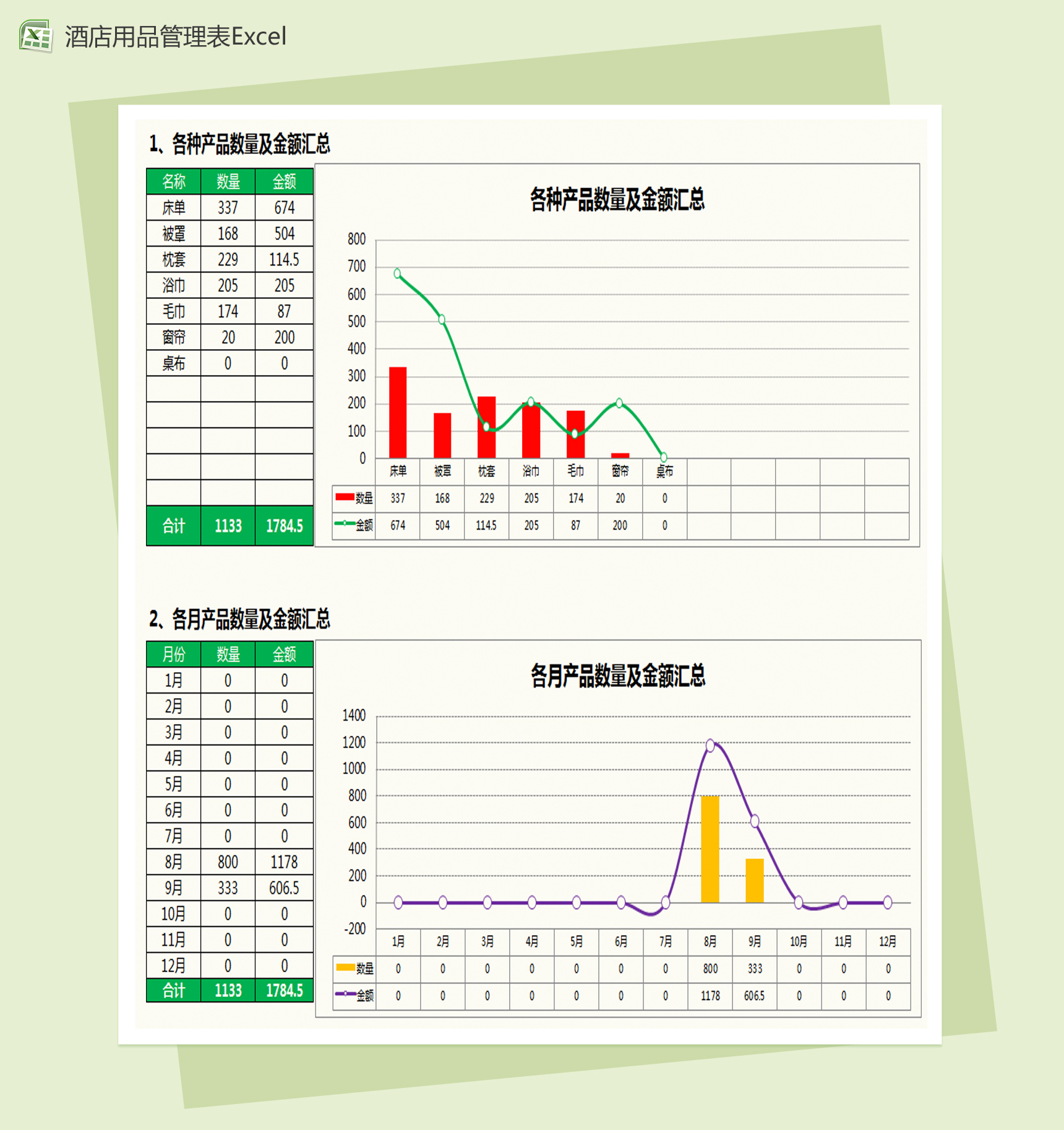 酒店用品外送清洗管理Excel图表模板