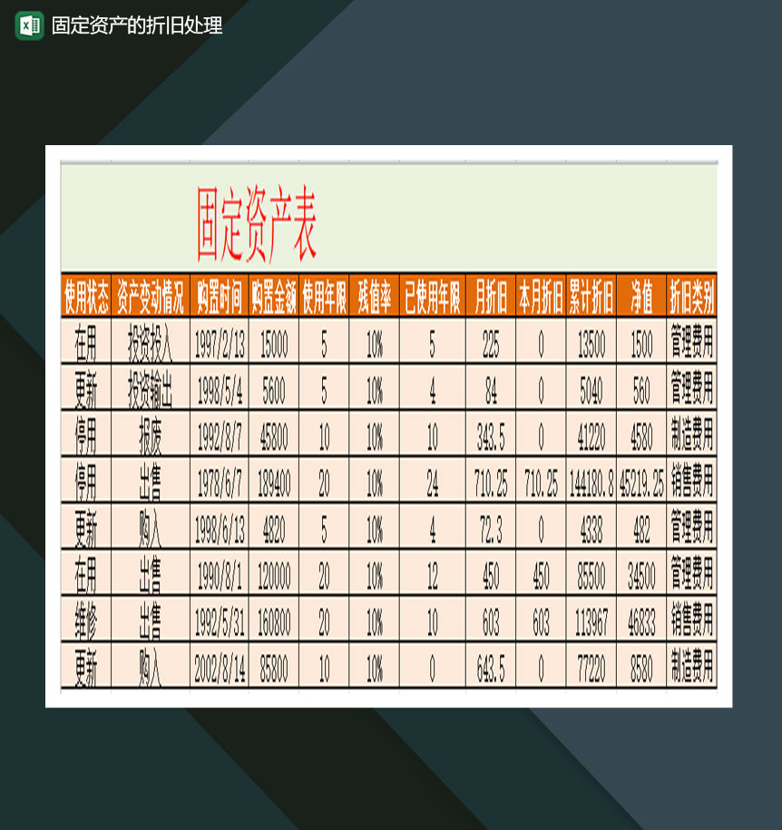 固定资产的折旧处理Excel模板