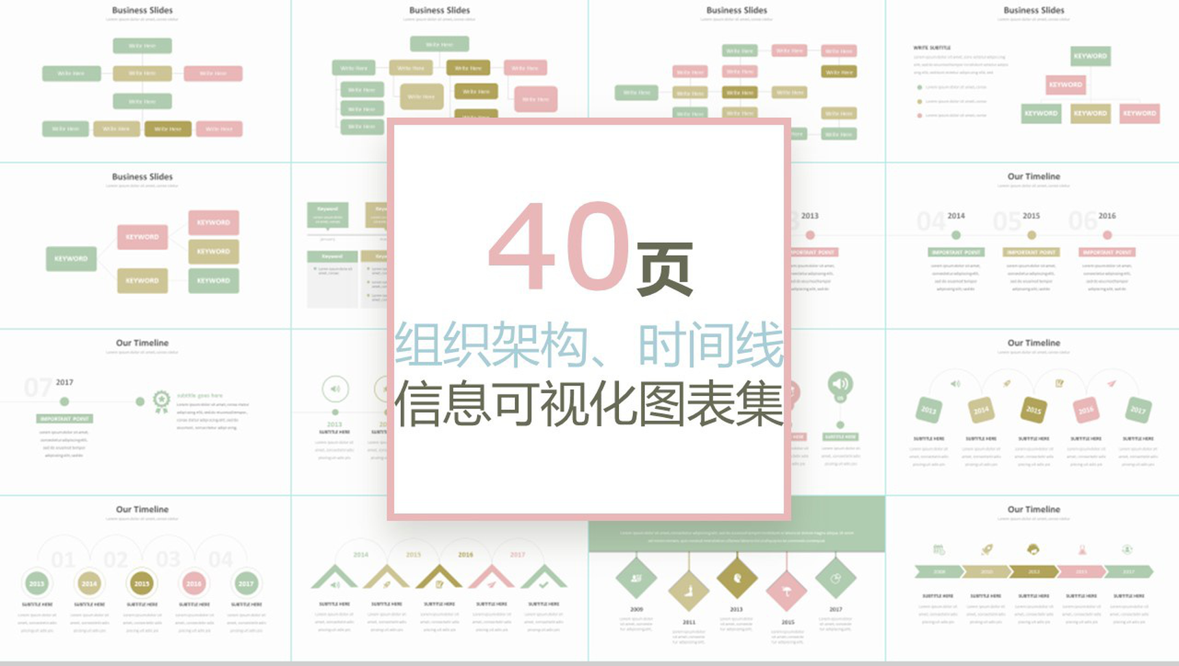 40页小清新组织结构时间线图表