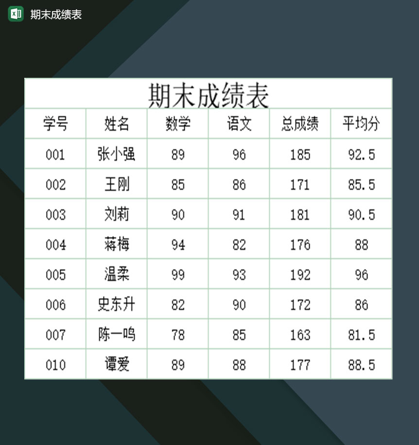 学校学生各学科期末成绩登记表格表Excel模板