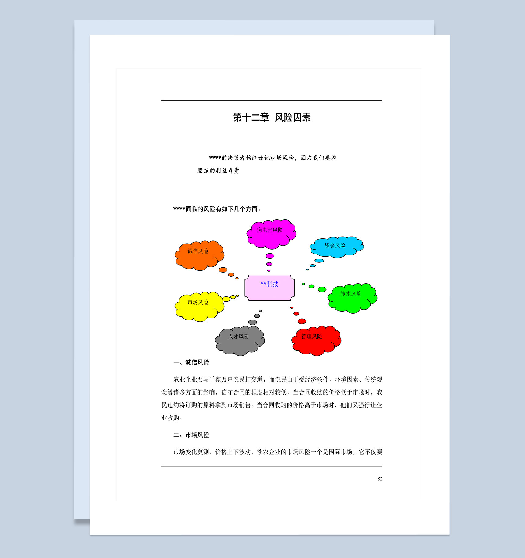XX高科技化农林项目商业计划书Word模板
