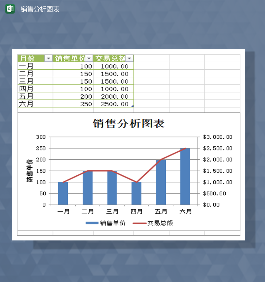 2020公司销售金额计算图表分析月报表Excel模板