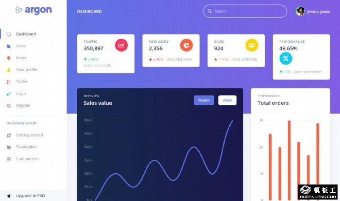 紫氩用户商务管理面板网页模板